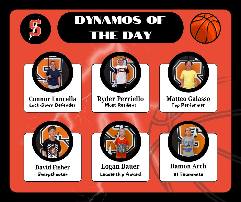 Our Last Day of Camp is in the Books 📚

Shout out to our Dynamos Of The Day!

Connor Fancella 🏅
Ryder Perriello 🏅
Matteo Galasso 🏅
David Fisher 🏅
Logan Bauer 🏅
Damon Arch 🏅
