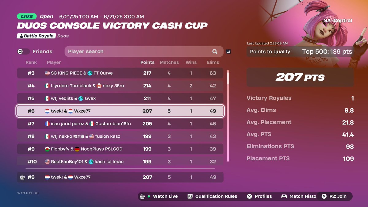 Early qual nac w/<a href="/twekje/">twek</a>