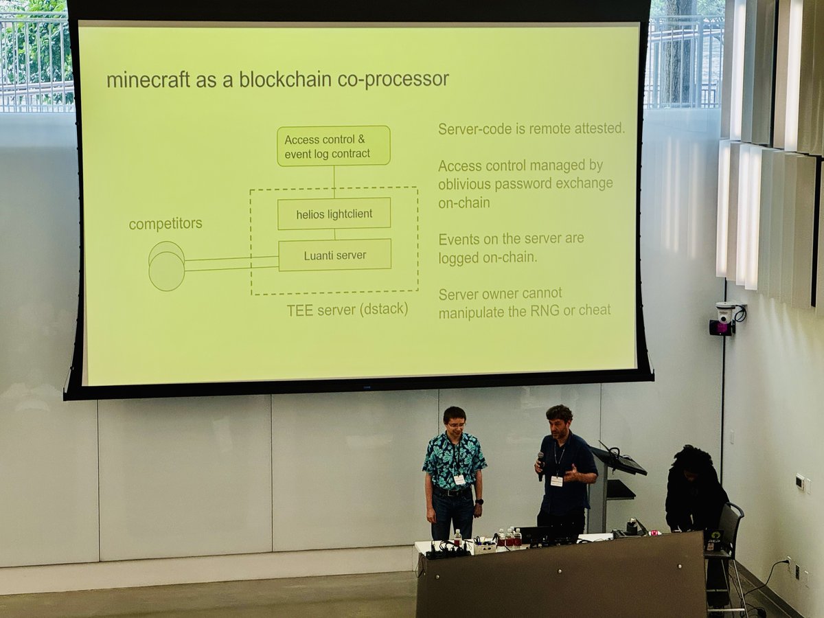 IC3 (@initc3org) on Twitter photo Honorable Mention - T-E-Esports
The T-E-Esports team led by <a href="/socrates1024/">Andrew Miller</a> identified how TEEs can reduce the reliance on trusted server operators in online games and enable blockchain interfaces with them.
They ran a Luanti server (an open-source, Minecraft-like game engine) Honorable Mention - T-E-Esports
The T-E-Esports team led by <a href="/socrates1024/">Andrew Miller</a> identified how TEEs can reduce the reliance on trusted server operators in online games and enable blockchain interfaces with them.
They ran a Luanti server (an open-source, Minecraft-like game engine)