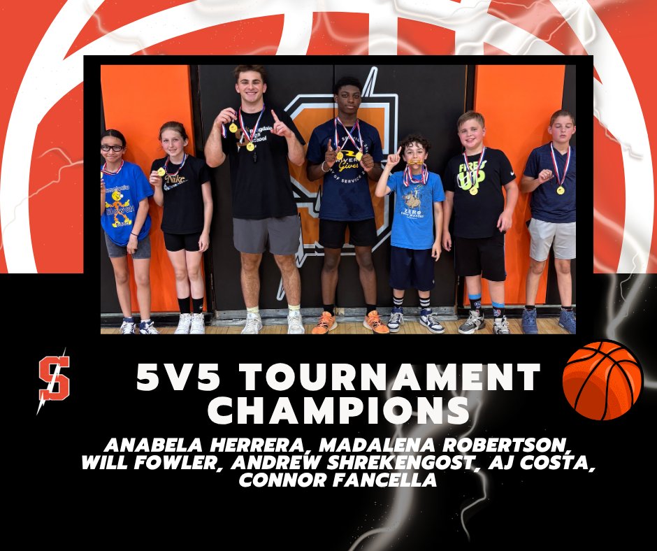 Congratulations to our Camp 5v5 Champs

NBA Division

Winner: Pistons🏆
Coach: Garrett Myers
Players: Anabela Herrera, Madalena Robertson, Will Fowler, Andrew Shrekengost, AJ Costa, Connor Fancella