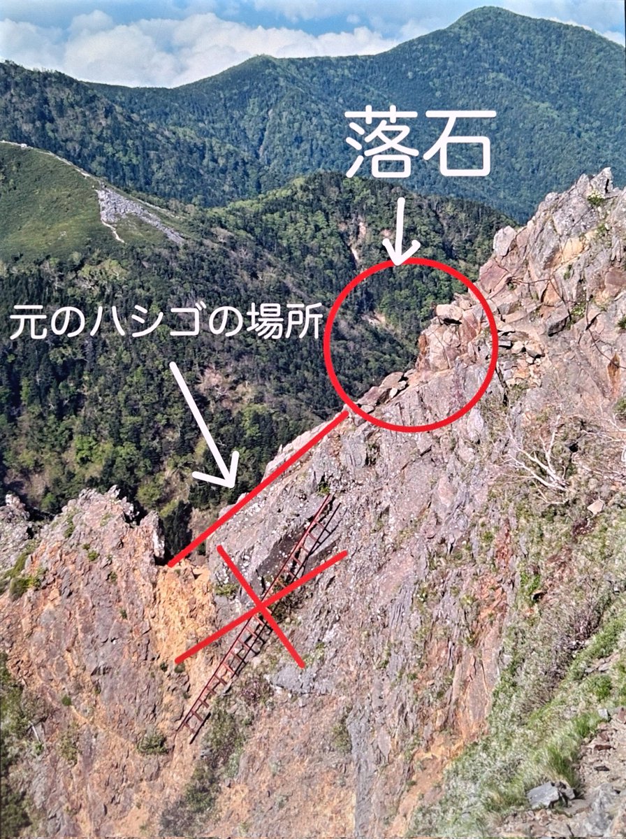 akadake2899m's tweet image. 【⚠注意⚠】
キレット方面の登山道です。落石がハシゴに当たり、ハシゴの位置がズレています。写真のハシゴは斜面に引っかかっているだけです。鎖を使って安全に登り降りしてください。
#拡散希望
#八ヶ岳
#赤岳
#赤岳頂上山荘
#キレット小屋
#落石