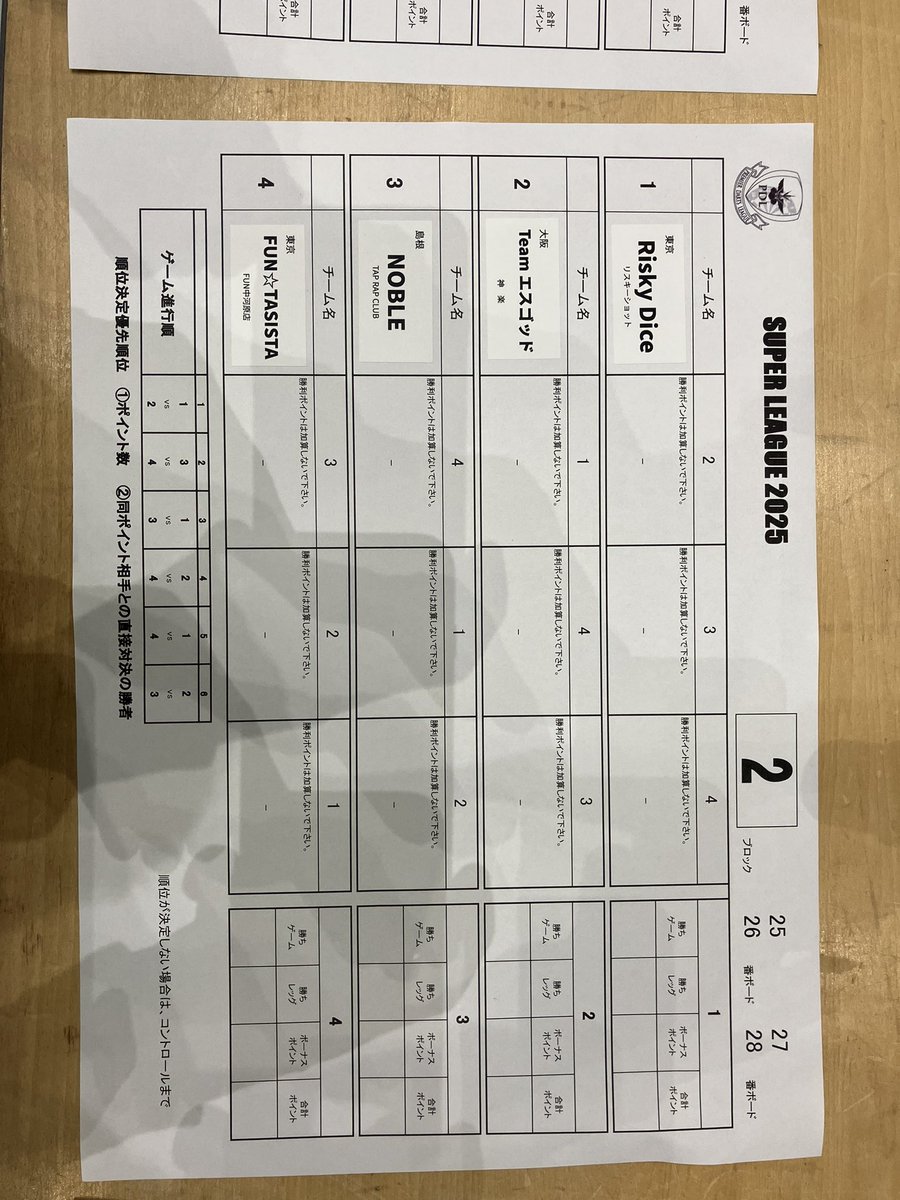 aidgroup8's tweet image. SUPER LEAGUE 2025
今年も沖縄コンベンションセンターにて
開催します。

島根代表　NOBLE
山口代表　えすでぃぴぃ