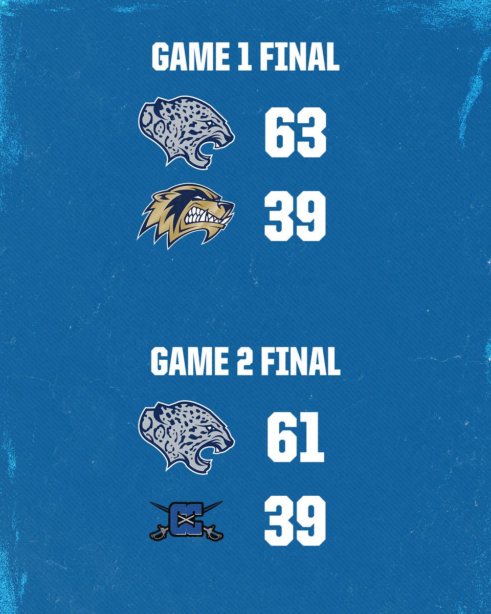 MVJagHoops (@mvjaghoops) on Twitter photo Great Day 1 at the <a href="/MW_Showcase/">Midwest Showcase</a> for our guys.
More work to do this weekend against a tough field. Great Day 1 at the <a href="/MW_Showcase/">Midwest Showcase</a> for our guys.
More work to do this weekend against a tough field.