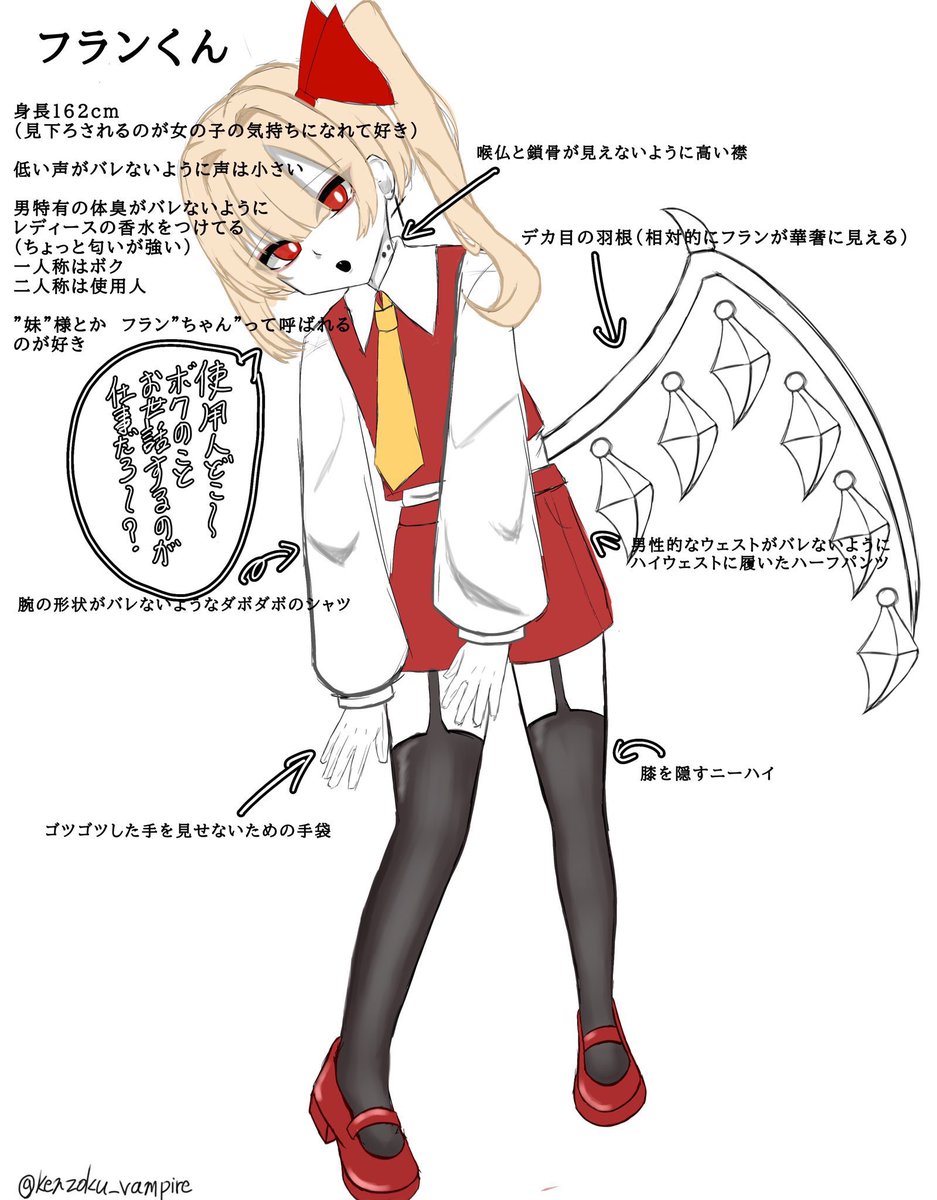 いままで描いた㌵くん概念 