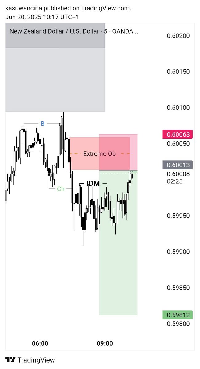 Real mdtech tweet media