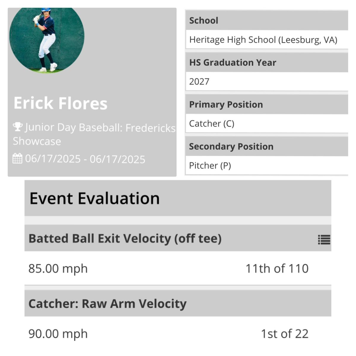 Erick Flores (@eflo23_baseball) on Twitter photo Fantastic day on June 17 @ the Junior Day Baseball Showcase ⚾️ Weather delay didn’t stop the energy—great reps and top-tier competition all around. Grateful for the opportunity! 💪
<a href="/Tanner_M4/">Tanner Montgomery</a> <a href="/ekbaseball571/">Eddie Kim</a> <a href="/NOVAPremierBB/">NOVAPremier Baseball</a>
<a href="/TerpsBaseball/">Maryland Baseball</a>
<a href="/GeorgetownHoyas/">Georgetown Hoyas</a> <a href="/CoachPotts23/">Nolan Potts</a> <a href="/NSP1NKS/">Nathan Spinks</a> Fantastic day on June 17 @ the Junior Day Baseball Showcase ⚾️ Weather delay didn’t stop the energy—great reps and top-tier competition all around. Grateful for the opportunity! 💪
<a href="/Tanner_M4/">Tanner Montgomery</a> <a href="/ekbaseball571/">Eddie Kim</a> <a href="/NOVAPremierBB/">NOVAPremier Baseball</a>
<a href="/TerpsBaseball/">Maryland Baseball</a>
<a href="/GeorgetownHoyas/">Georgetown Hoyas</a> <a href="/CoachPotts23/">Nolan Potts</a> <a href="/NSP1NKS/">Nathan Spinks</a>