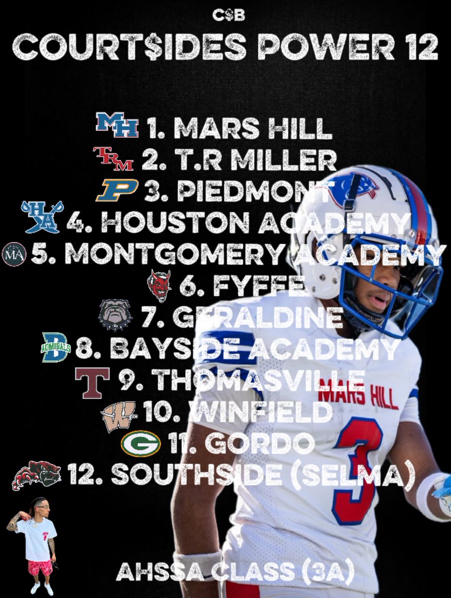 C$B (@1courtsidebank) on Twitter photo After Many Hours Of Film Study, OTAs, 7v7s & Just Being Around The Game Daily This Is My Preseason (3A) Power 12 Rankings 🔥📈 Let Me Know What Y’all Thinking / Feelings & What I Got Wrong In The Comments !! 👀⤵️ #CourtSidePower1️⃣2️⃣ <a href="/isaiah_owenss/">Isaiah Owens</a> After Many Hours Of Film Study, OTAs, 7v7s & Just Being Around The Game Daily This Is My Preseason (3A) Power 12 Rankings 🔥📈 Let Me Know What Y’all Thinking / Feelings & What I Got Wrong In The Comments !! 👀⤵️ #CourtSidePower1️⃣2️⃣ <a href="/isaiah_owenss/">Isaiah Owens</a>