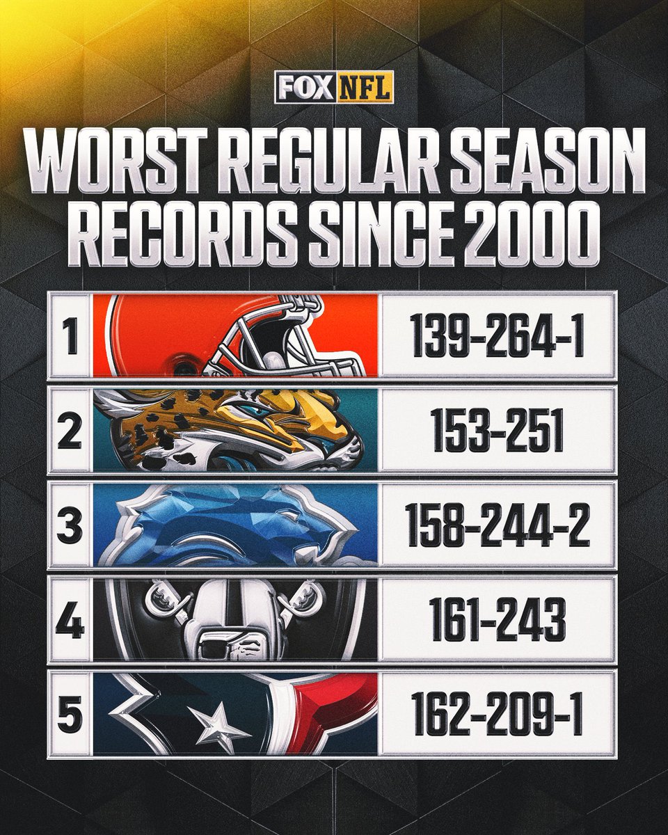 Cleveland Sports Talk tweet media