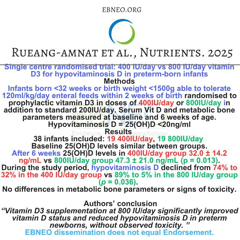 EBNEO's tweet image. Vitamin D3 supplementation at 800IU/day vs 400IU/day - single centre RCT in Thailand by Rueang-Amnat et al. in Nutrients buff.ly/YoecxpT #EBNEOalerts #neotwitter #FOAMneo