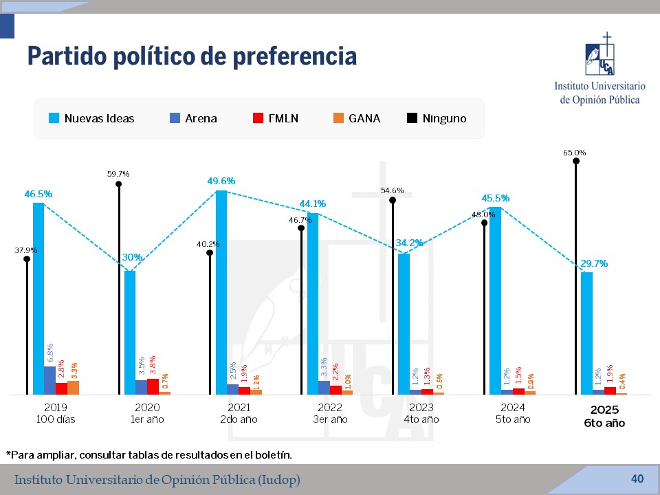 Hablando con la verdad tweet media
