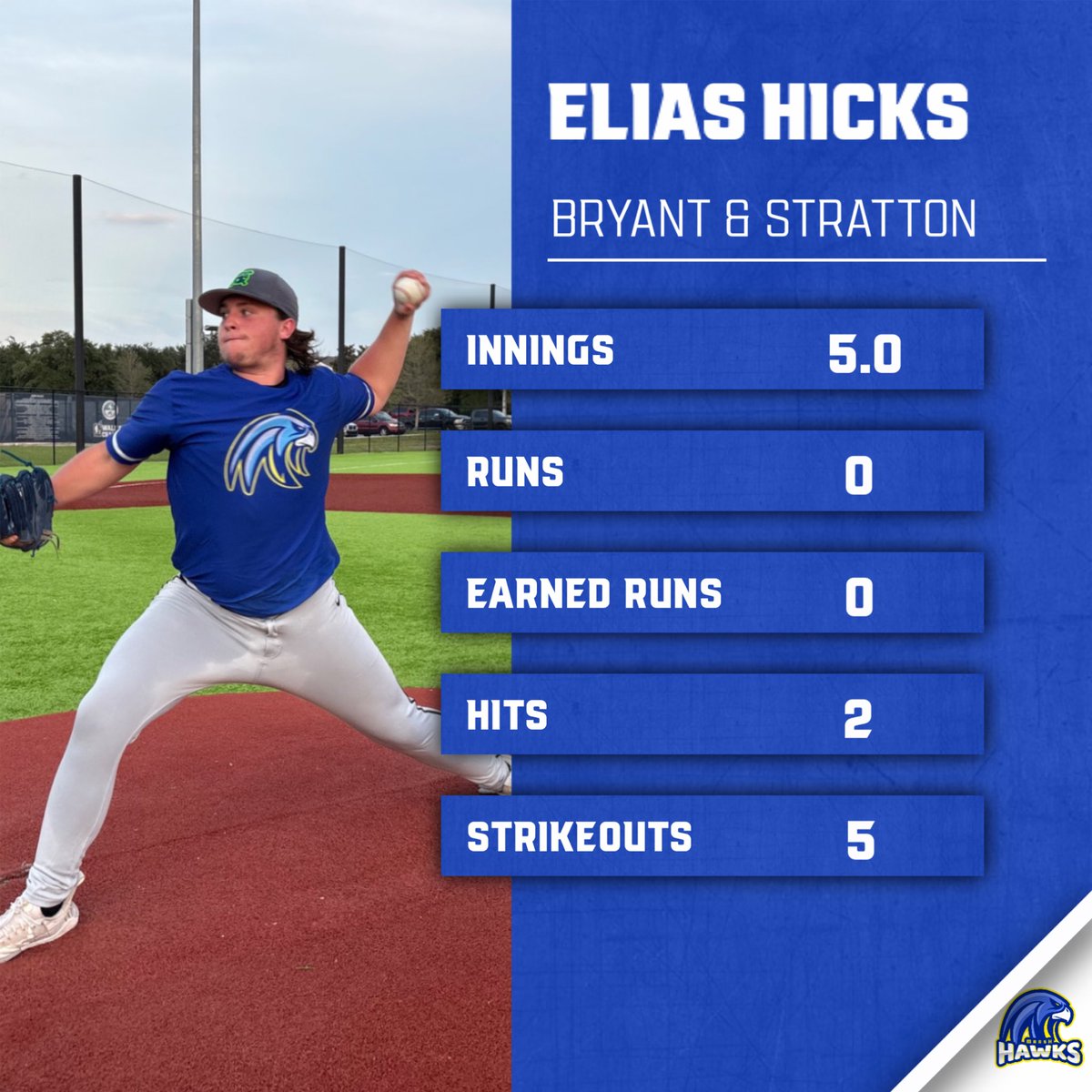 Coastal Collegiate Baseball League tweet media