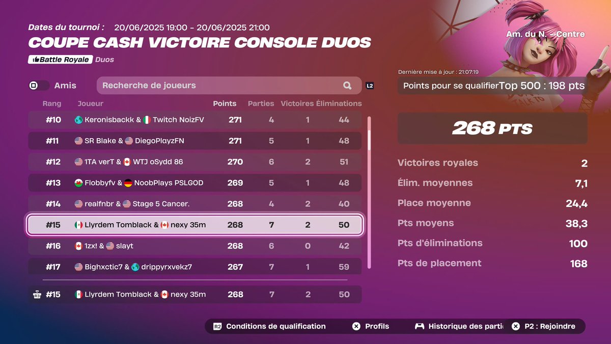 qualed