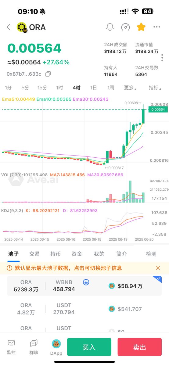 BTC2168's tweet image. 醒来嘎嘎涨得感觉真的是太美了

#FIST 一倍多.  盘古大军就是猛

八月的 PGA也不会差.场外都已经0.35

#ORA  三倍.还会飞

玩的少.精.人也轻松.  

想玩盘古生态可私信