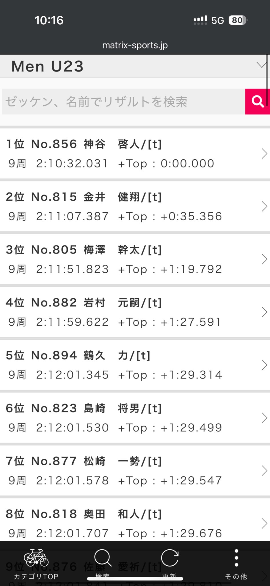 【海外配送可】【送料無料】 おくやま たろう on X:  止まり木