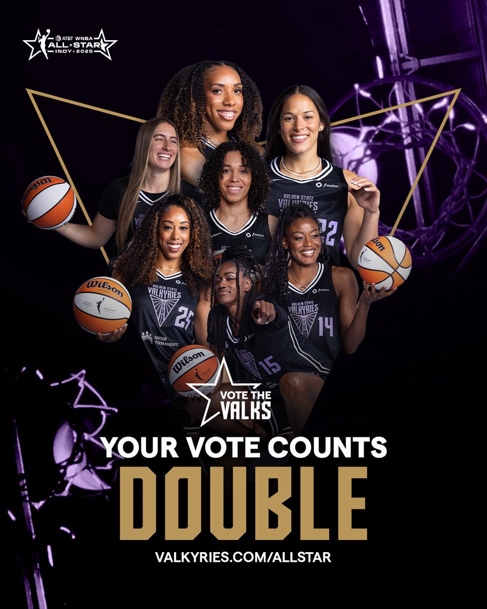 Golden State Valkyries (@valkyries) on Twitter photo Let’s send the Valks to Indy!
Every All-Star vote today counts DOUBLE today.
#VotetheValks → valkyries.com/allstar Let’s send the Valks to Indy!
Every All-Star vote today counts DOUBLE today.
#VotetheValks → valkyries.com/allstar