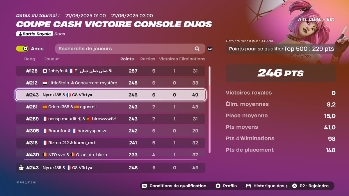 QUAL CCC FINALE NAE W/<a href="/boxynyrox1/">Nexora Nyrox</a> hard push toute la cup 🔥🏆

<a href="/HeavenG8_/">Heaven Gates</a>