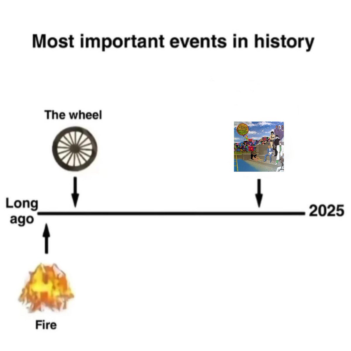 Sioioos (@sioioos) on Twitter photo 