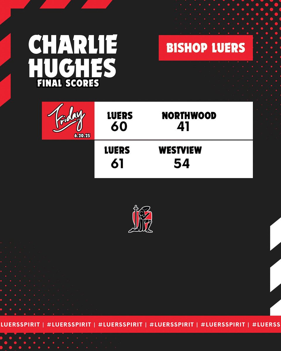 LuersBasketball's tweet image. Good day 1 for the Knights! Back at it tomorrow morning at 9am vs Providence #LuersSpirit