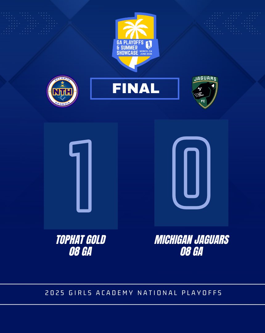 Tophat 08 Gold GA (@tophat08ga) on Twitter photo Solid start to the GA playoffs!
Shoutout to Silvana and Maliah for the clutch goal & assist! ⚽️🅰️…Coaches thx for watching us play! See you tomorrow ⬇️
📍 Field 4
🕕 6:00 PM
🆚 Oakwood SC
<a href="/silvanad_08/">Silvana Davila 🇨🇴</a> <a href="/MaliMouk13/">Maliah Moukarzel</a> <a href="/ImYouthSoccer/">ECNL/GA/Recruiting/College Soccer</a> <a href="/ImCollegeSoccer/">College Soccer Truth ™</a> Solid start to the GA playoffs!
Shoutout to Silvana and Maliah for the clutch goal & assist! ⚽️🅰️…Coaches thx for watching us play! See you tomorrow ⬇️
📍 Field 4
🕕 6:00 PM
🆚 Oakwood SC
<a href="/silvanad_08/">Silvana Davila 🇨🇴</a> <a href="/MaliMouk13/">Maliah Moukarzel</a> <a href="/ImYouthSoccer/">ECNL/GA/Recruiting/College Soccer</a> <a href="/ImCollegeSoccer/">College Soccer Truth ™</a>