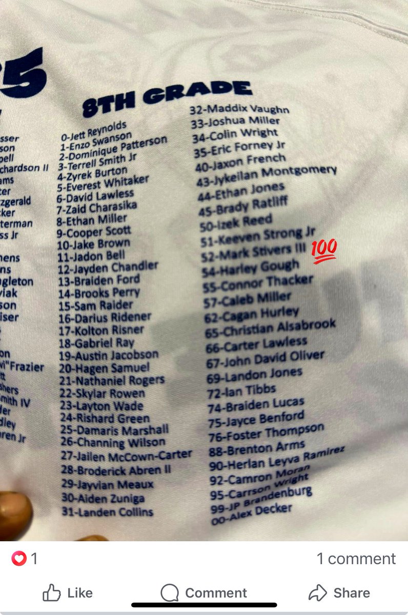 <a href="/KYFUTURESTARS/">Ricco Hughes</a>  … Let’s make it 3 in a row! #52