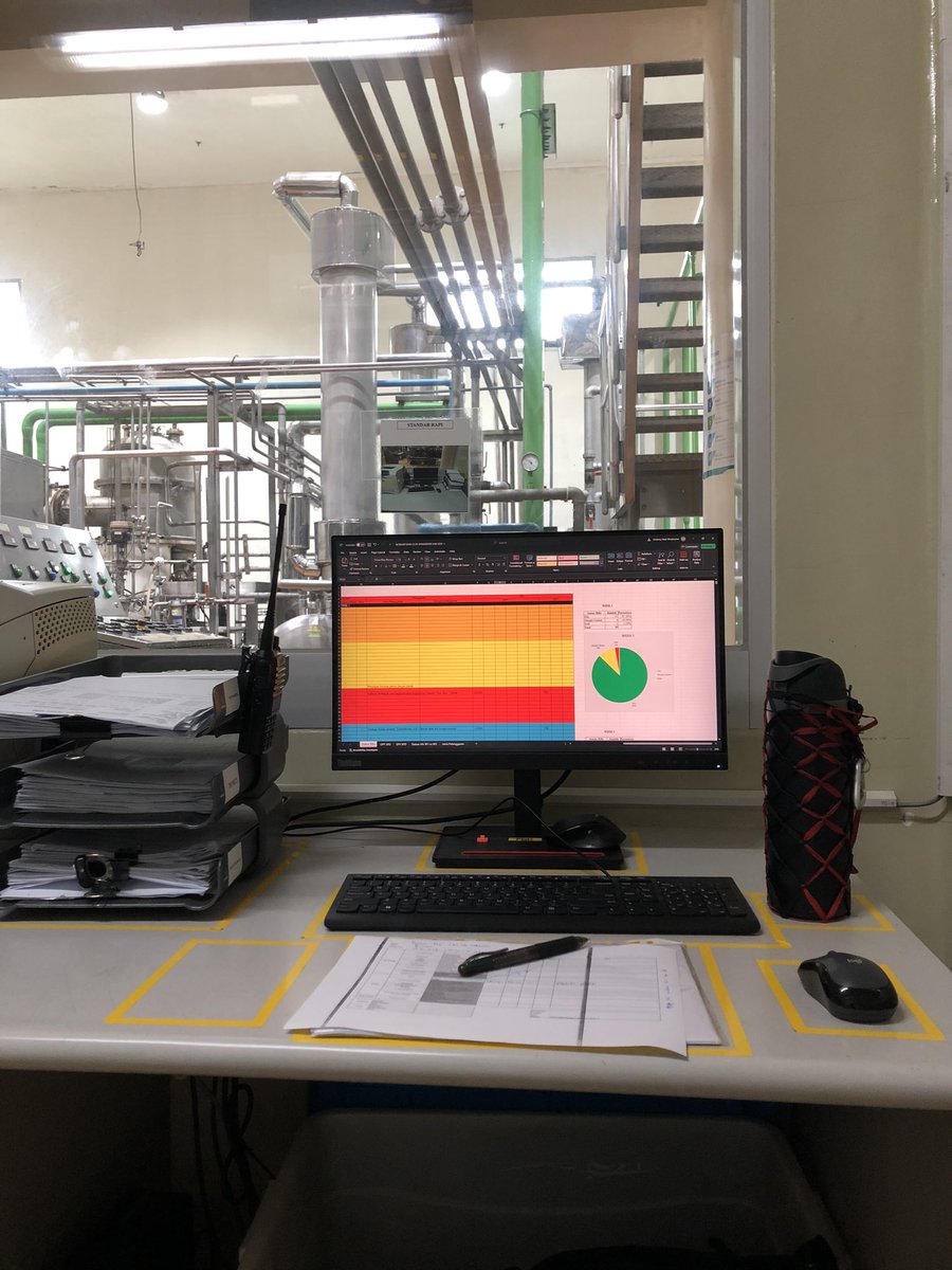 Dicuaca yg meujeuhna ini saya memilih untuk kerja.
Memilih!? Emang ada pilihan??