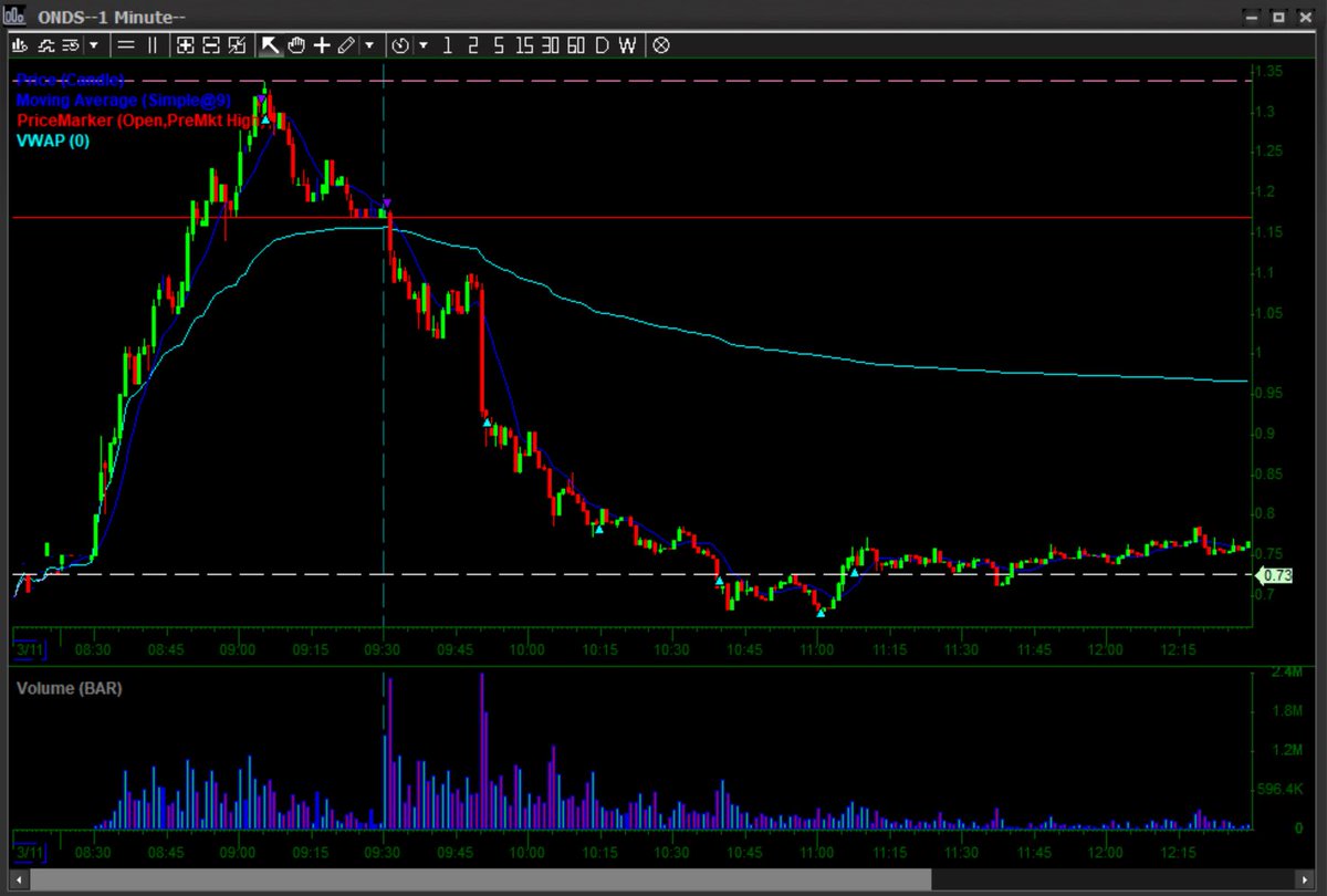 Angel11:11 (@eddm259) on Twitter photo 