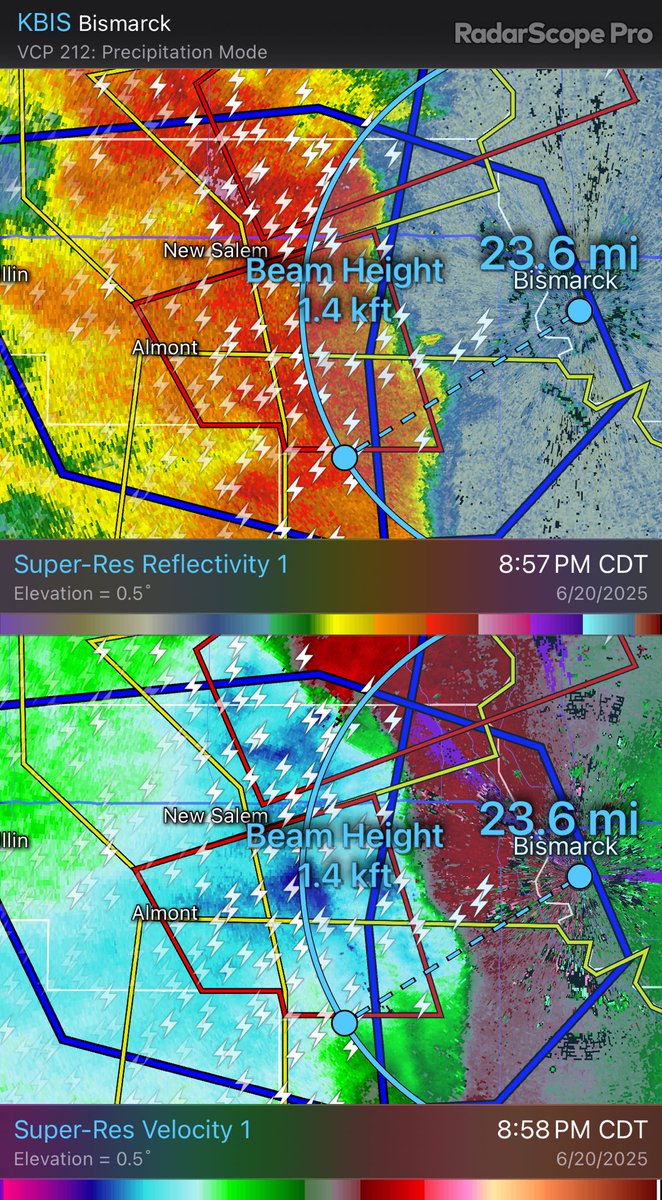 TTrogdon's tweet image. 105-110 mph just above 1000’ radar beam height heading to Bismarck, ND. Textbook northern plains summer bow echo developing. This should have longevity through the evening and is a high-end wind threat as it moves east.