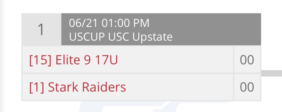 Stark Raiders 2026 (@2026starkraider) on Twitter photo Out of 70 teams at the <a href="/PSBaseballinc/">Prospect Select</a> Black Bear Classic we are the 1 seed for bracket play!
Our first bracket play game is tomorrow at 1pm at USC Upstate!
SP: Ashton Pierson <a href="/AshtonPierson/">Ashton Pierson</a> Out of 70 teams at the <a href="/PSBaseballinc/">Prospect Select</a> Black Bear Classic we are the 1 seed for bracket play!
Our first bracket play game is tomorrow at 1pm at USC Upstate!
SP: Ashton Pierson <a href="/AshtonPierson/">Ashton Pierson</a>