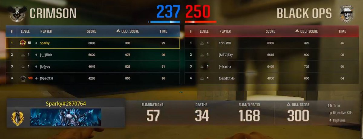 SparkyCOD_'s tweet image. ggs @ShintoGC filled in and won 3-1 I ain&apos;t have to do shit map 4, teammates are beasts