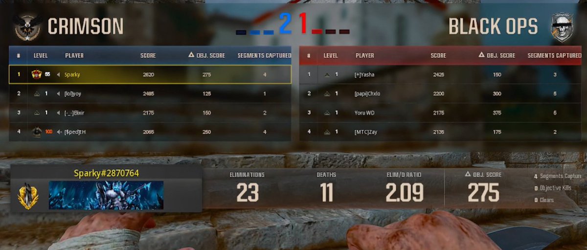 SparkyCOD_'s tweet image. ggs @ShintoGC filled in and won 3-1 I ain&apos;t have to do shit map 4, teammates are beasts