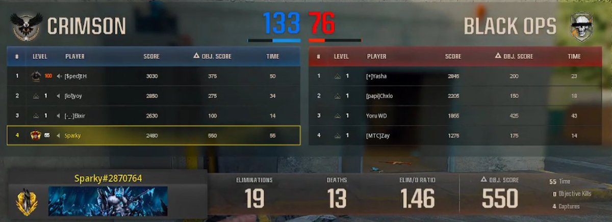 SparkyCOD_'s tweet image. ggs @ShintoGC filled in and won 3-1 I ain&apos;t have to do shit map 4, teammates are beasts