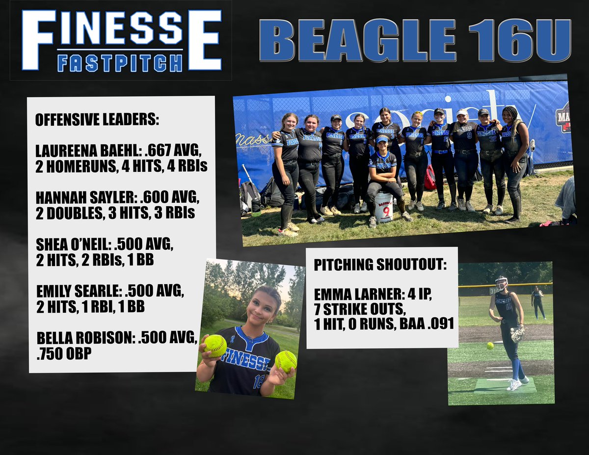 2-0 in pool play. Keep that energy and keep it rolling.
<a href="/LBaehl2027/">Laureena Baehl 2027</a> <a href="/ONeilShea2009/">Shea O’Neil</a> <a href="/EmilySearle21/">Emily Searle</a>