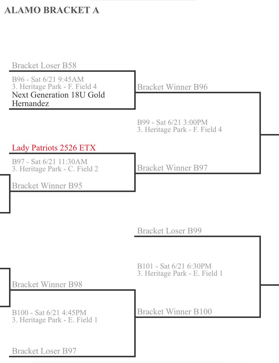 We are back at it tomorrow, 11:30 at Heritage Park in Plano. <a href="/Ladypatriots_Tx/">LadyPatriots-Official</a>