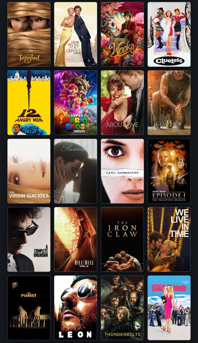 most popular films on letterboxd i still haven’t seen