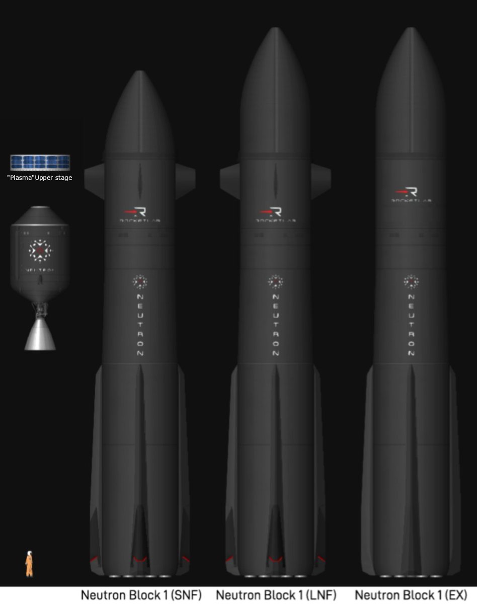 OLA_OLN_OAM's tweet image. Rocket Lab - &quot;Neutron&quot; Launch System Block 1 

#rocketlab #SpaceFlightSimulator