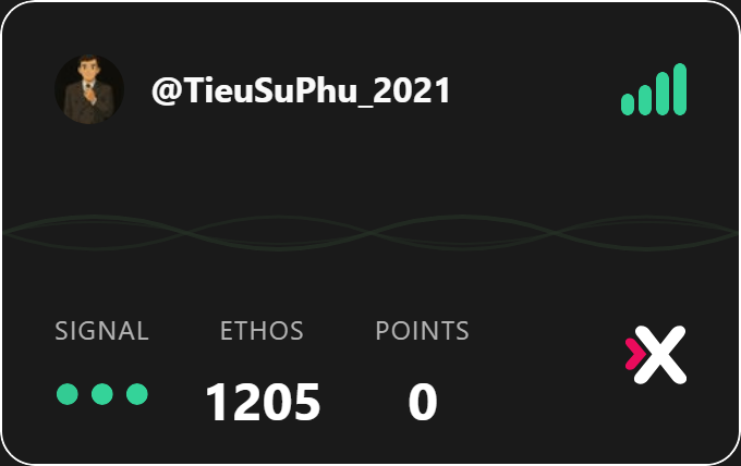 Tiểu Sư Phụ | C4M Group tweet media