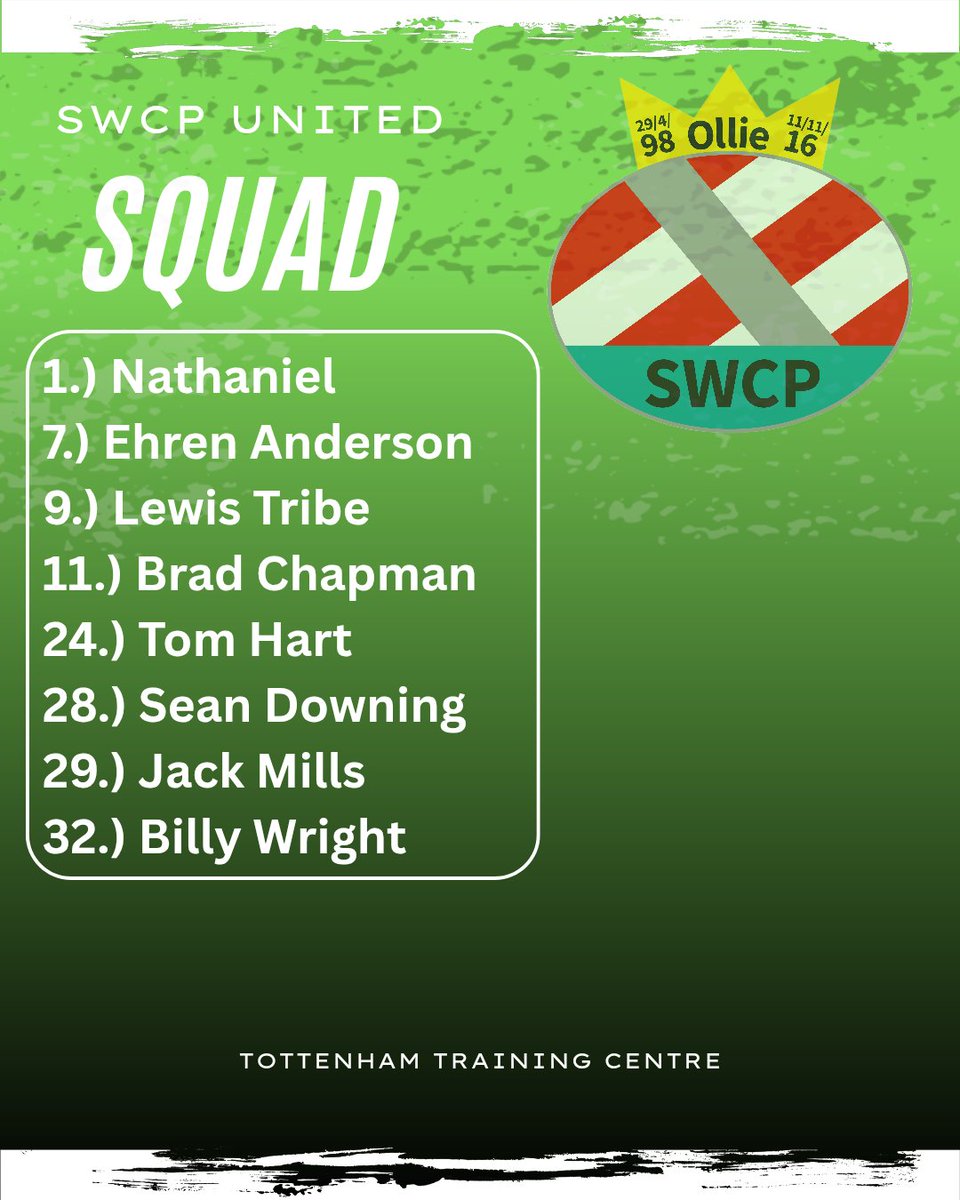 Spurs CP Super Cup: Group A

Let's go SWCP United.