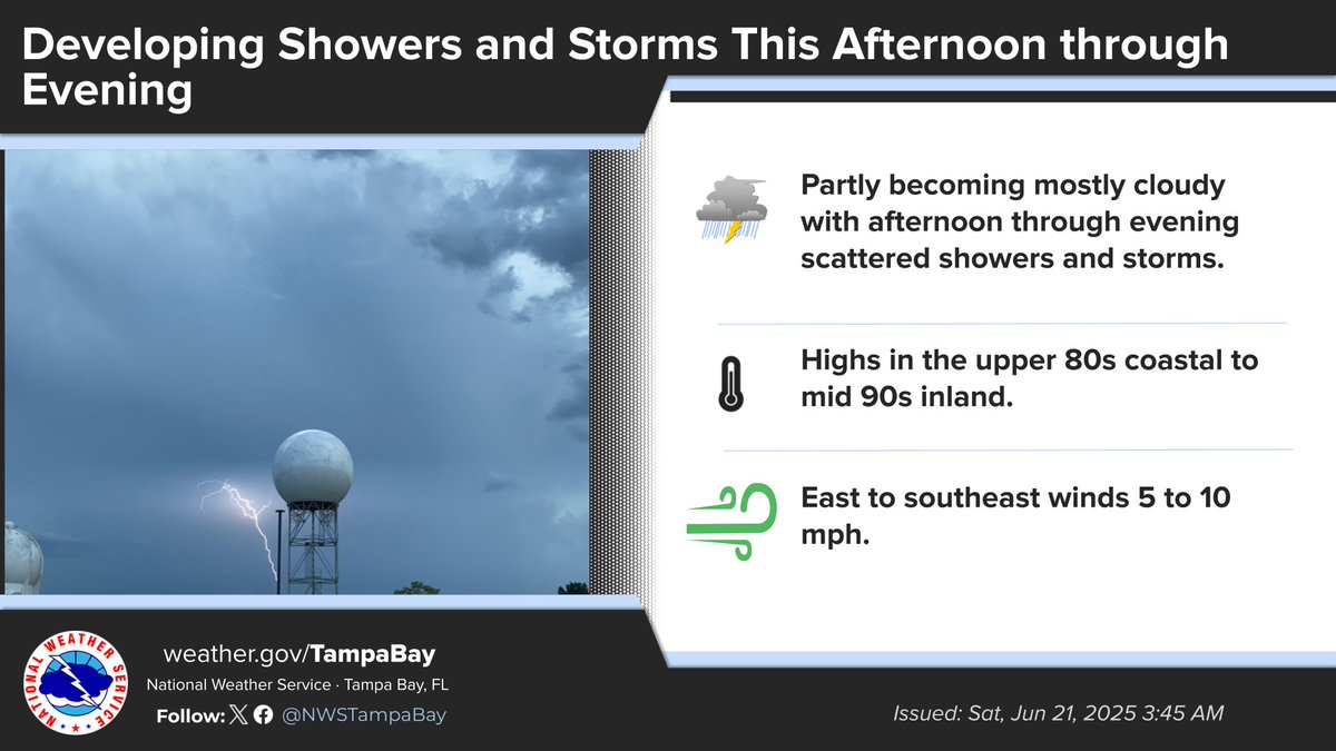 High pressure building over the eastern U.S. this weekend will lead to easterly flow setting up across the area for much of the next week, favoring showers and storms developing and pushing west across W FL during the mid-afternoon through evening hours. #FLwx