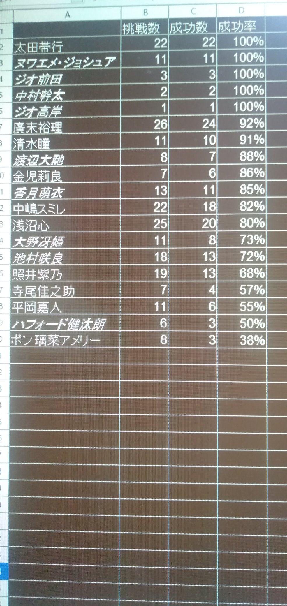 てれびくん 2月号 (発売日2010年12月27日) | 雑誌/定期購読の