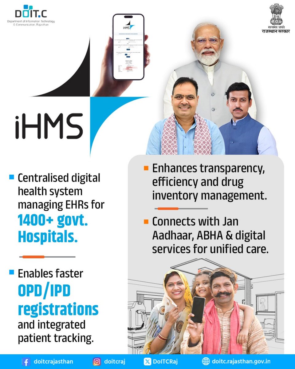 DoITCRaj's tweet photo. Managing EHRs across 1400+ hospitals, IHMS speeds up patient services, streamlines drug and data systems and ensures transparent, connected care.
#IHMS┬а#DOITC https://t.co/sQ4iEViigs