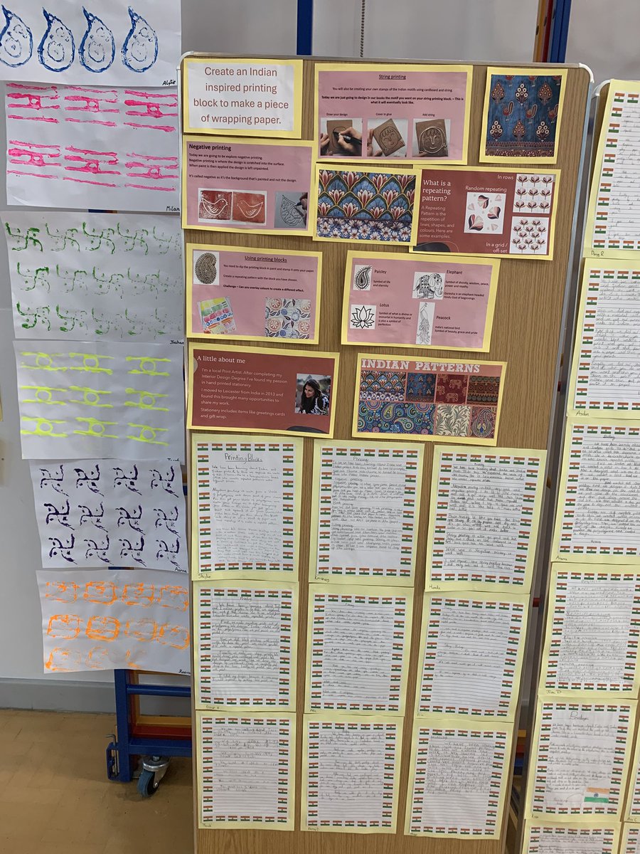 Our Summer Art Exhibition-Y4-exploring the work of Indian artist Neh Sharma before creating wrapping paper designs using our own printing blocks.