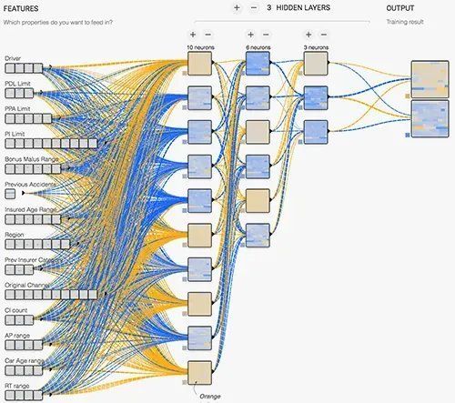 gp_pulipaka's tweet image. #InsureTech: #DeepLearning with Neural Networks. #BigData #Analytics #DataScience #AI #MachineLearning #IoT #IIoT #Python #RStats #TensorFlow #JavaScript #ReactJS #CloudComputing #Serverless #DataScientist #Linux #Programming #Coding #100DaysofCode   
geni.us/InsureTech
