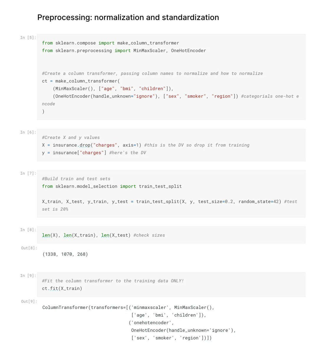 gp_pulipaka's tweet image. #InsureTech: #DeepLearning with Neural Networks. #BigData #Analytics #DataScience #AI #MachineLearning #IoT #IIoT #Python #RStats #TensorFlow #JavaScript #ReactJS #CloudComputing #Serverless #DataScientist #Linux #Programming #Coding #100DaysofCode   
geni.us/InsureTech