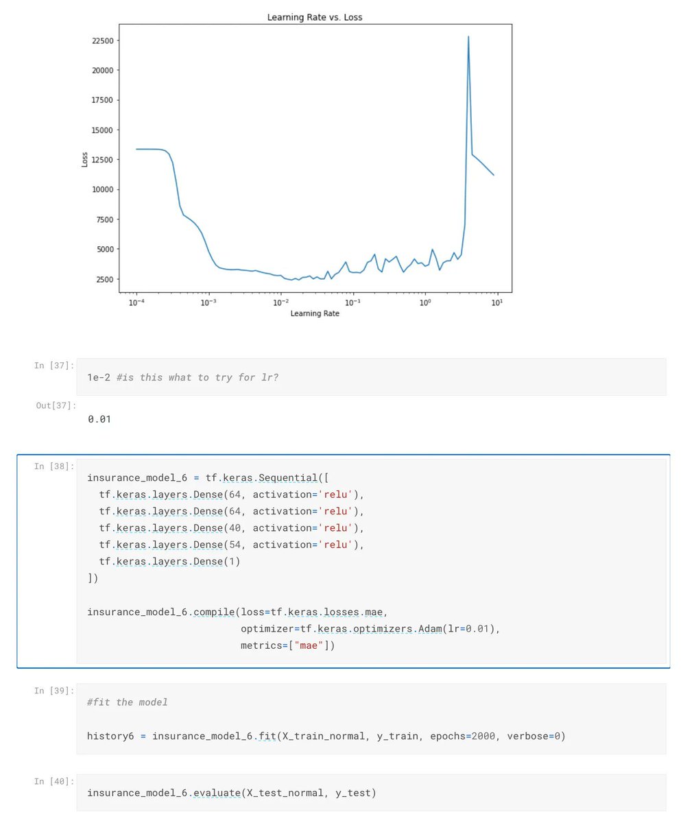 gp_pulipaka's tweet image. #InsureTech: #DeepLearning with Neural Networks. #BigData #Analytics #DataScience #AI #MachineLearning #IoT #IIoT #Python #RStats #TensorFlow #JavaScript #ReactJS #CloudComputing #Serverless #DataScientist #Linux #Programming #Coding #100DaysofCode   
geni.us/InsureTech