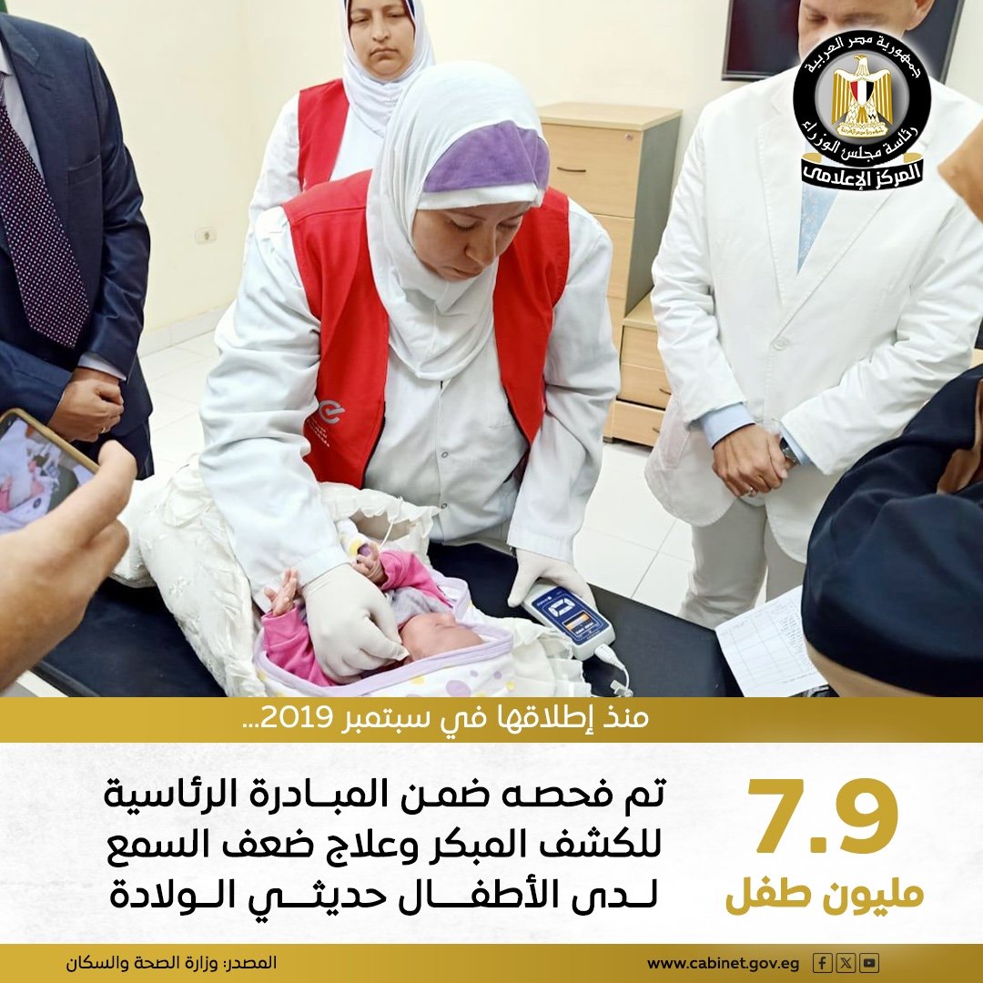 📍تم تحويل 426.7 ألف طفل من إجمالي الأطفال الذين تم فحصهم لإعادة الفحص من خلال إجراء اختبار تأكيدي بعد أسبوع من الفحص الأول وفي نفس الوحدة التي تم فحصهم بها.

للمزيد|facebook.com/share/p/1AkDrS…

#وزارة_الصحة_والسكان
#المركز_الإعلامي_لمجلس_الوزراء 
#رئاسة_مجلس_الوزراء |#مصر