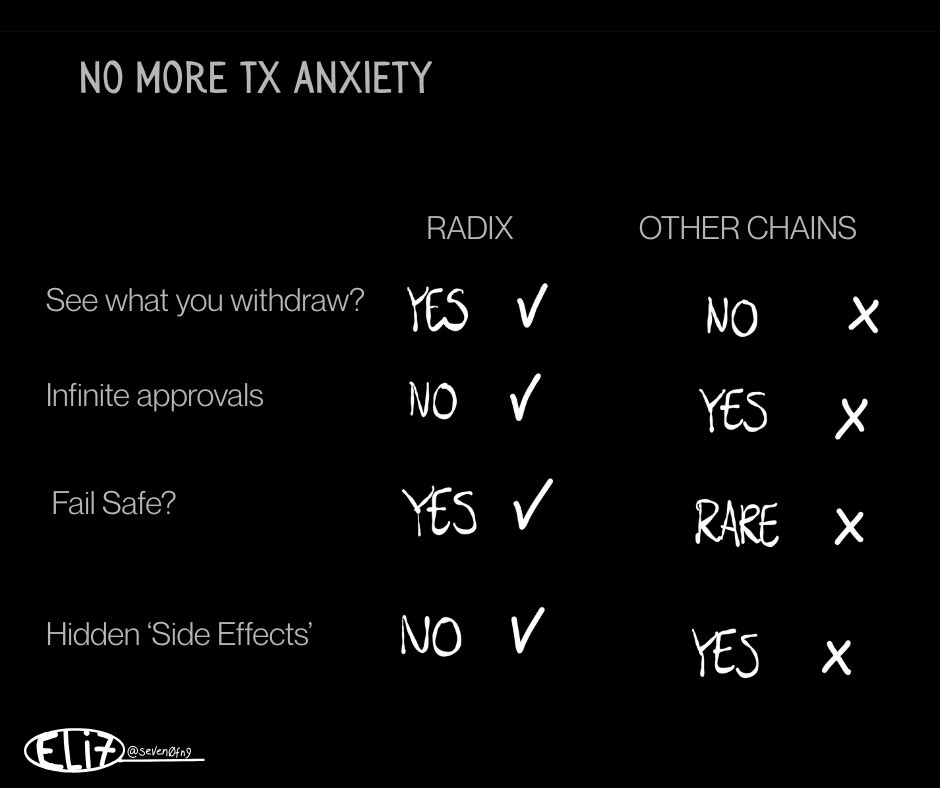 Seven0fn9's tweet image. Signing tx mostly has -handing someone your wallet and saying:
“Take what you need” -vibes.

Radix wallet makes you feel like a boss! 

#DrainedWallet #transactionmanifest #web3UI