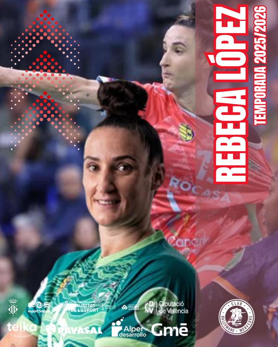 BMMorvedre's tweet photo. Rebeca López es nueva jugadora del Balonmano Morvedre para la próxima temporada.  

La central andaluza, con una sólida carrera en la élite del balonmano nacional e internacional, llega al equipo para liderar desde la primera línea con experiencia, garra y visión de juego. https://t.co/ulPyYiE14h