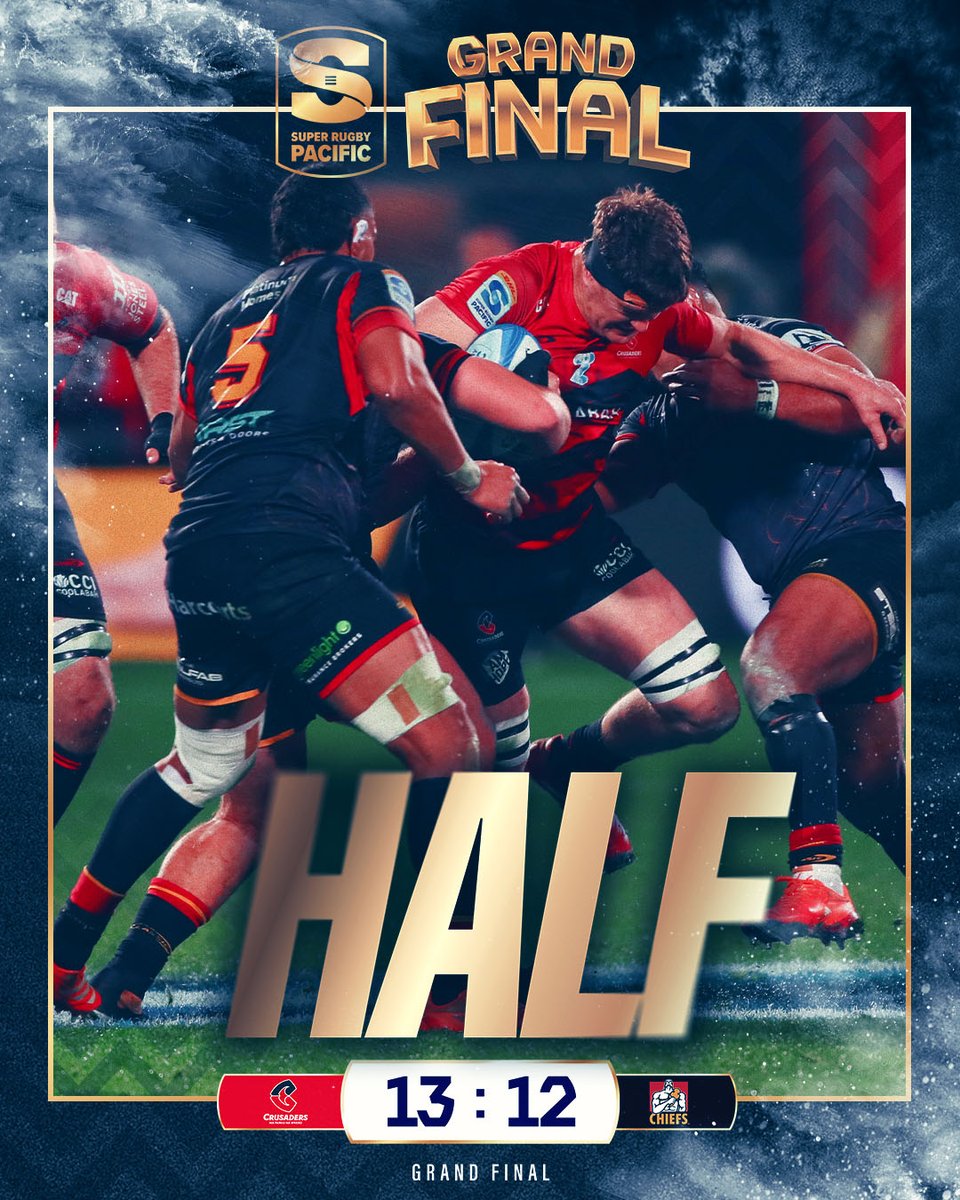 Super Rugby Pacific tweet media
