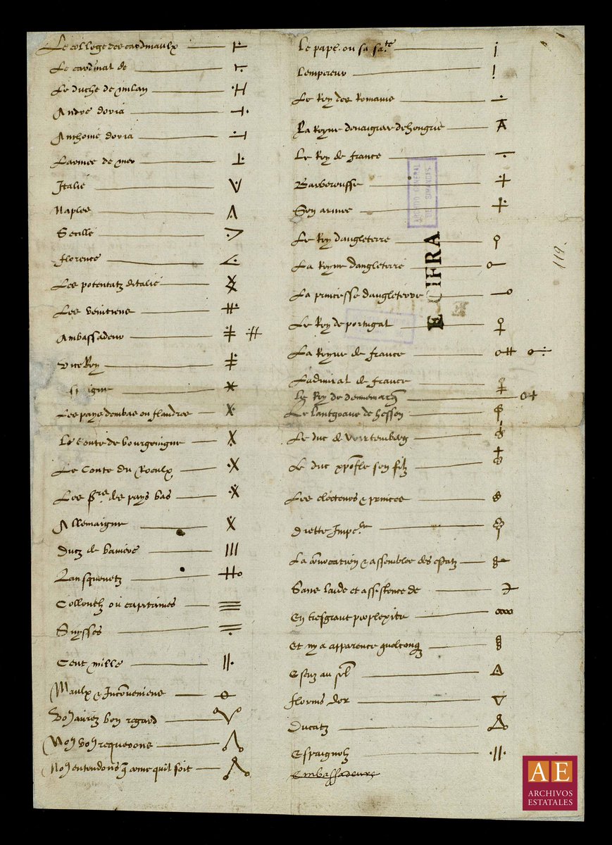 Al despacho del duque de Parma del 20 de junio de 1588, Felipe II responde:
«A esto que acaba de llegar no se puede responder ahora por no haberse descifrado; sólo os agradezco lo bien que encamináis la comunicación de la paz al fin que os he ordenado, que es sólo lo que se ha