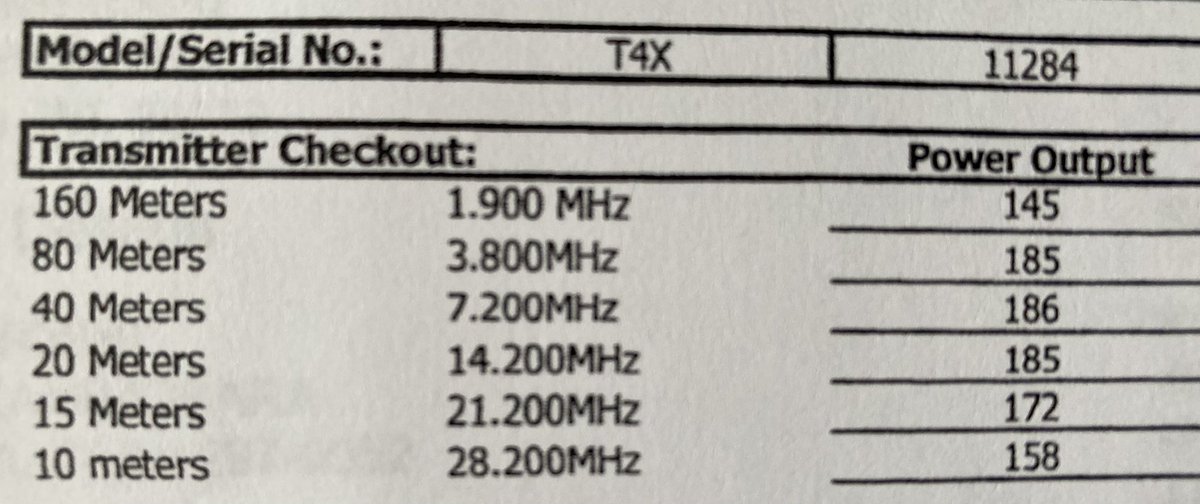 🇺🇸で新品同等に仕上げられたT4Xの内部も大変綺麗

部品価格や工賃表は皆さんオクで見たことありますよね〜

この業者のR4C関連は買い占められてSold out

でも送信機は幸いにも残っていてほんとラッキー